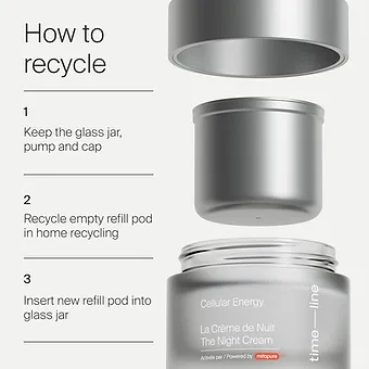 The Night Cream powered by Mitopure Urolithin A Helps skin regenerates overnight
