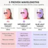 iRestore LED Face Mask Light Therapy | Blue, Infrared & Red Light Therapy for Fa